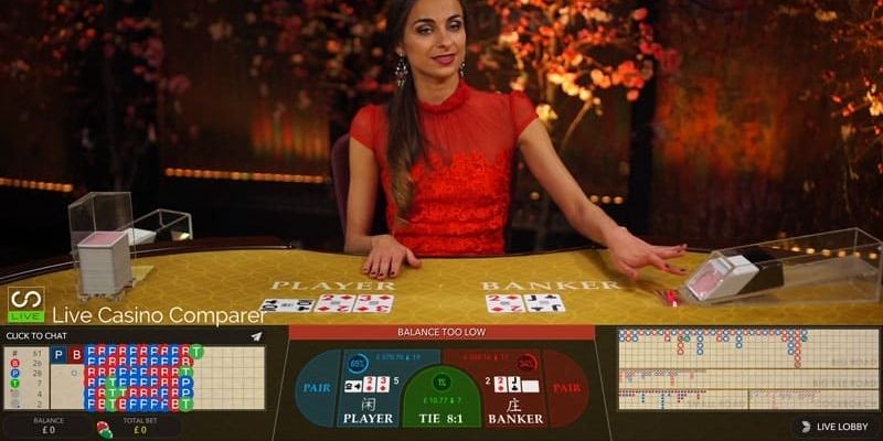 Game bài Baccarat hấp dẫn tại Casino 98win